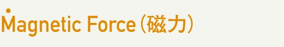 Magnetic Force(磁力)